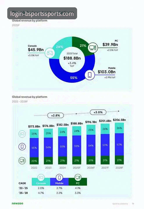 b体育和竞品平台对比 b体育平台2025全新版本深度评测:与主流竞品平台的全面对比分析