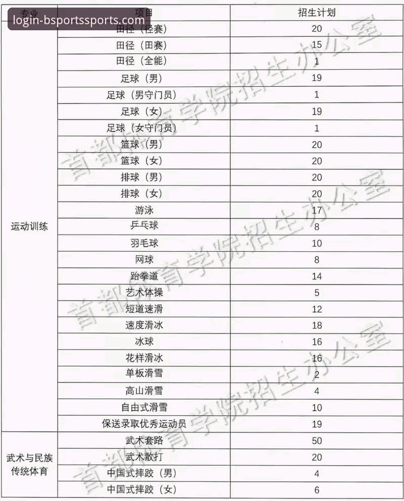 b体育官方平台教程 2025年,为什么b体育官方平台教程成为用户首选指南?